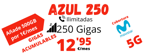 2511_azul250-ag-5g.png